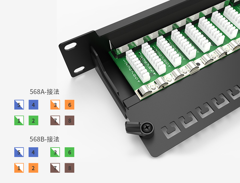 網絡配線架怎么打線？英曼配線架打線步驟是什么？