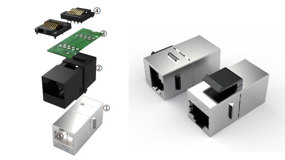 網絡直通頭,網線連接器
