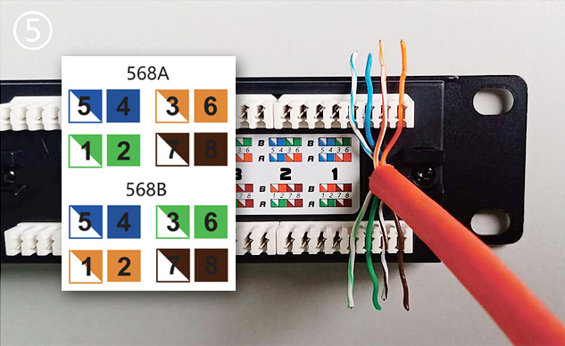 網(wǎng)絡(luò)配線架,機(jī)柜配線架,網(wǎng)絡(luò)配線架打線