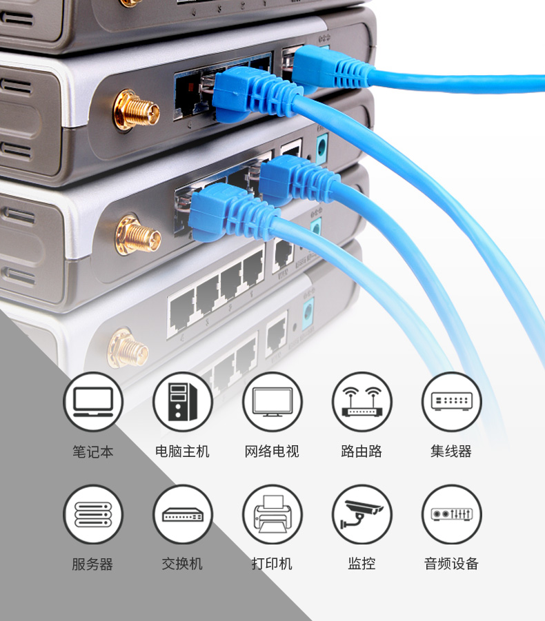 超六類-萬兆屏蔽工程級網(wǎng)線