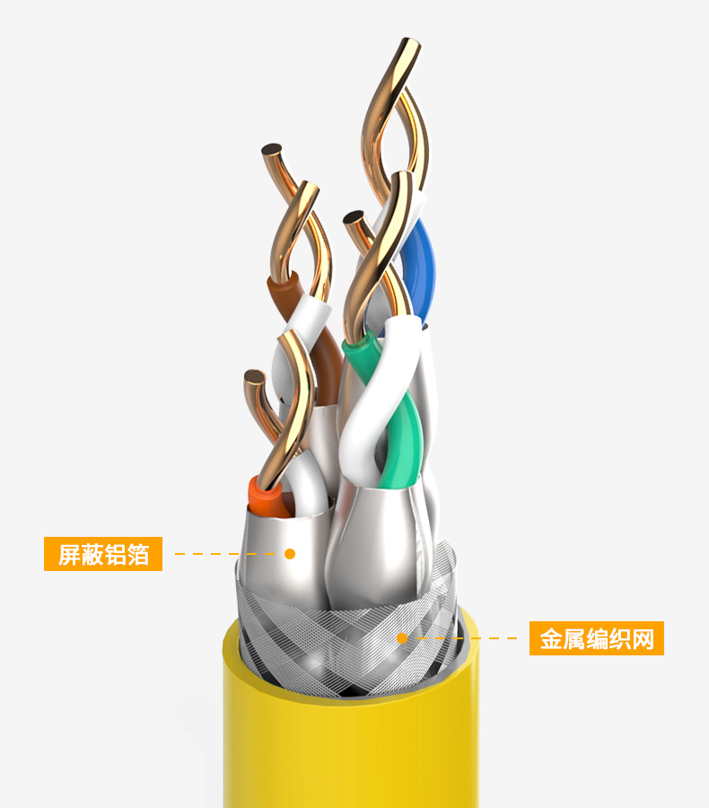 八類-萬兆雙屏蔽工程網線