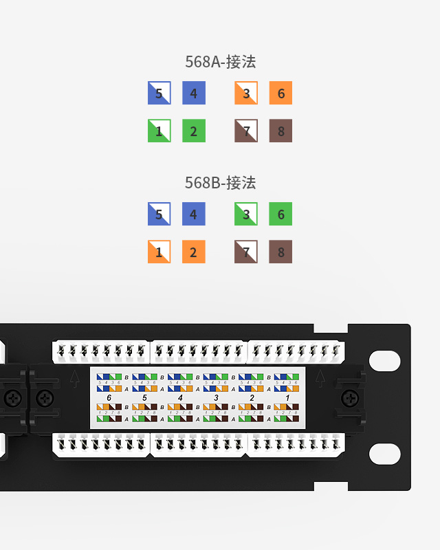 1U12口-網(wǎng)絡(luò)配線架