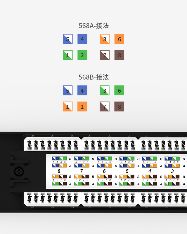 1U8口-弱電款網絡配線架