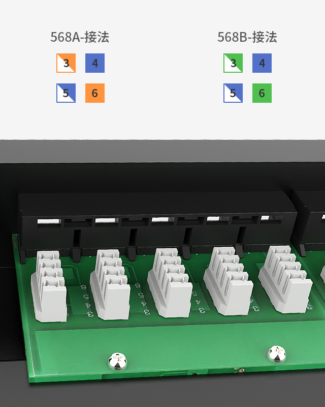 1U25 口電話語(yǔ)音配線架 